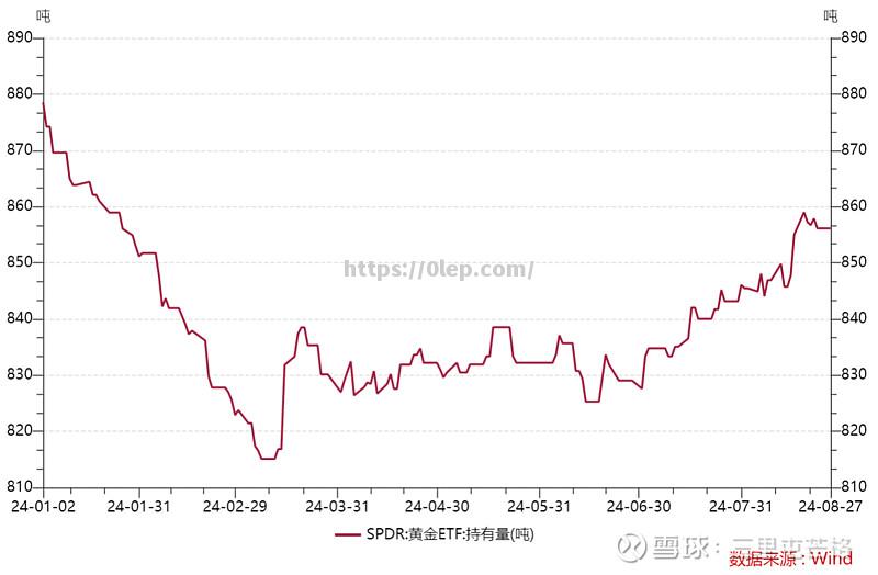 云达不莱梅客场大败，排名直线下滑