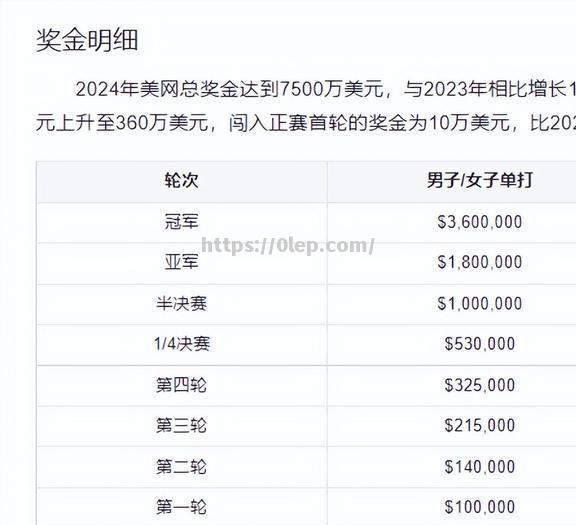 白俄罗斯国家队小组出线成功晋级欧锦赛下一轮